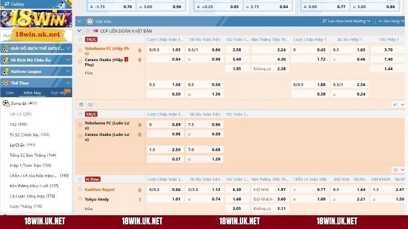 Chia sẻ cho tân binh cách đọc kèo hiệp 1 chuẩn xác nhất