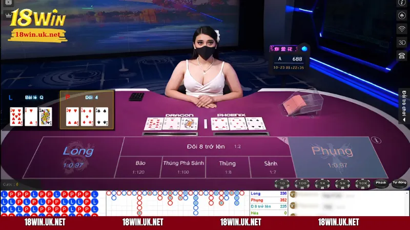 Nên vào tiền vào hai cửa cược chính để có xác suất thắng cao hơn