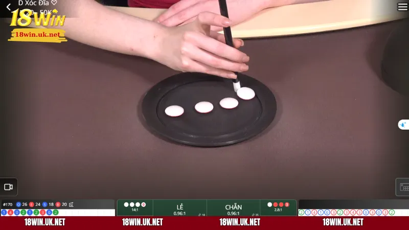 Sòng bạc giải quyết các vi phạm liên quan đến quy định này như thế nào?